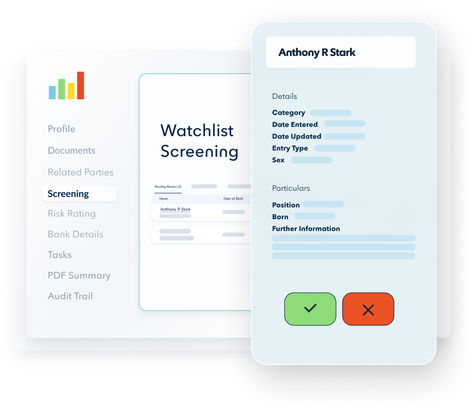 Illustration of ncino KYC dashboard showing watchlist screening viewports