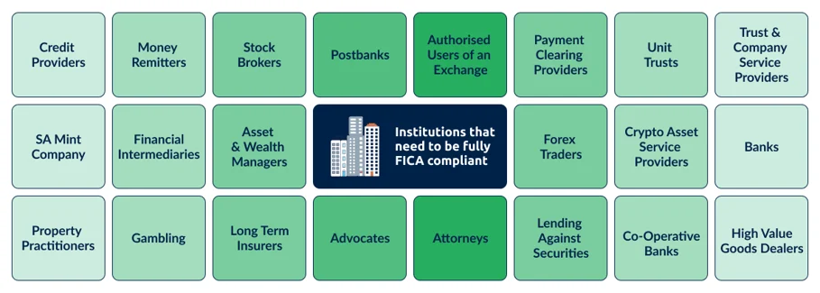 Accountable-Institutions-Infographic.webp