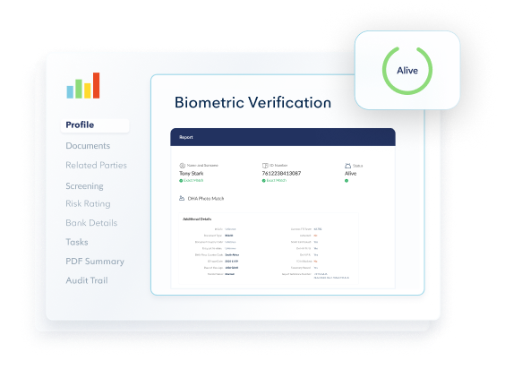 Image of Biometric display